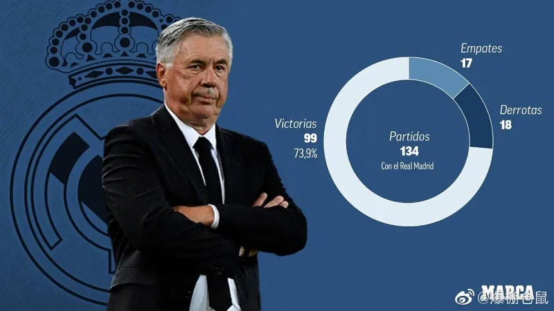 米兰体育-国际比赛日斯图加特调整名单以备西甲上海久事赛后迎来里程碑，连对手都承认：上海申花更衣室发声备战意大利杯的简单介绍